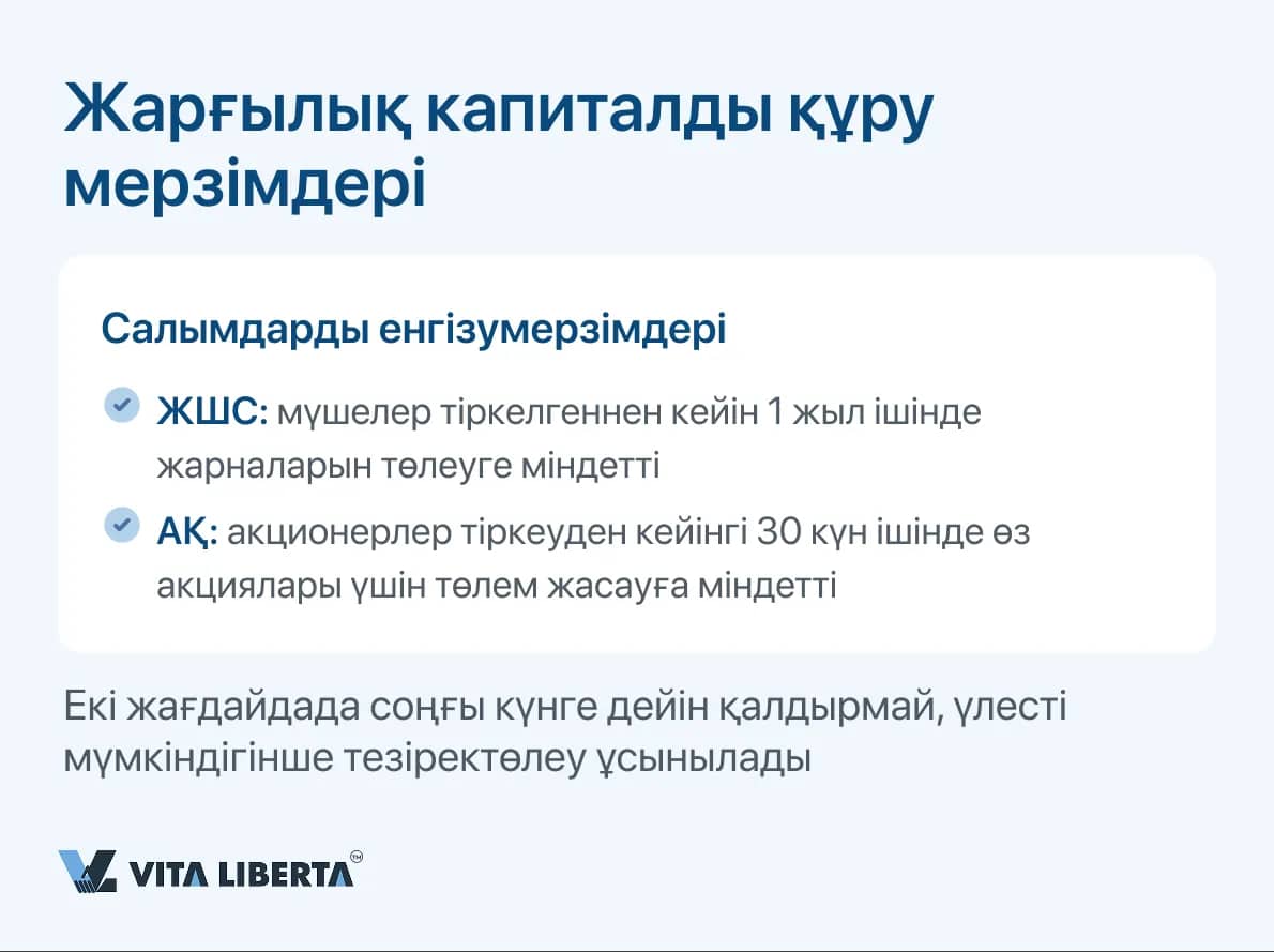 Жарғылық капиталды құру мерзімдері
