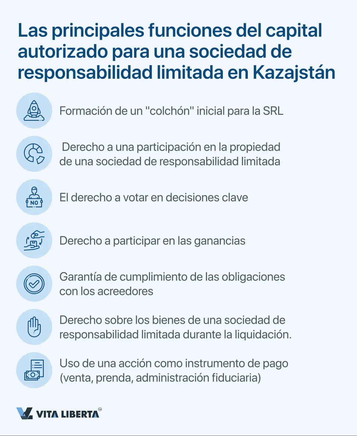 Las principales funciones del capital autorizado para una sociedad de responsabilidad limitada en Kazajstán