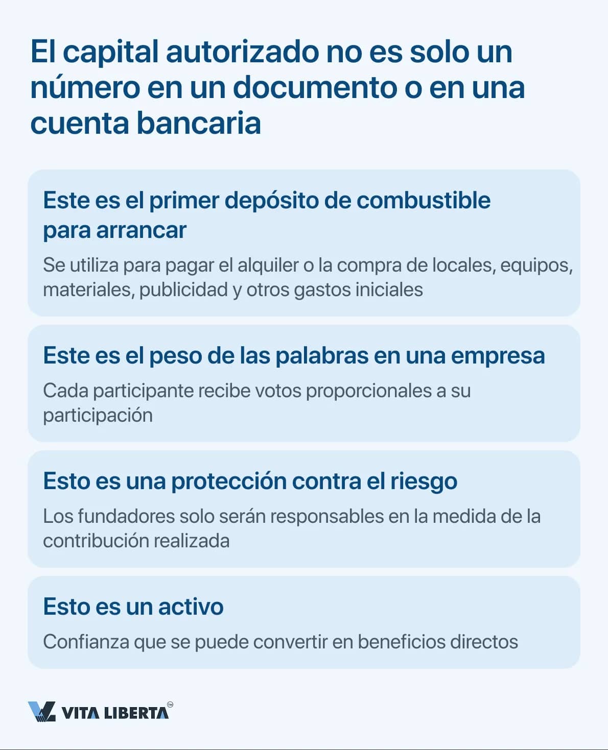 El capital autorizado no es solo un número en un documento o en una cuenta bancaria