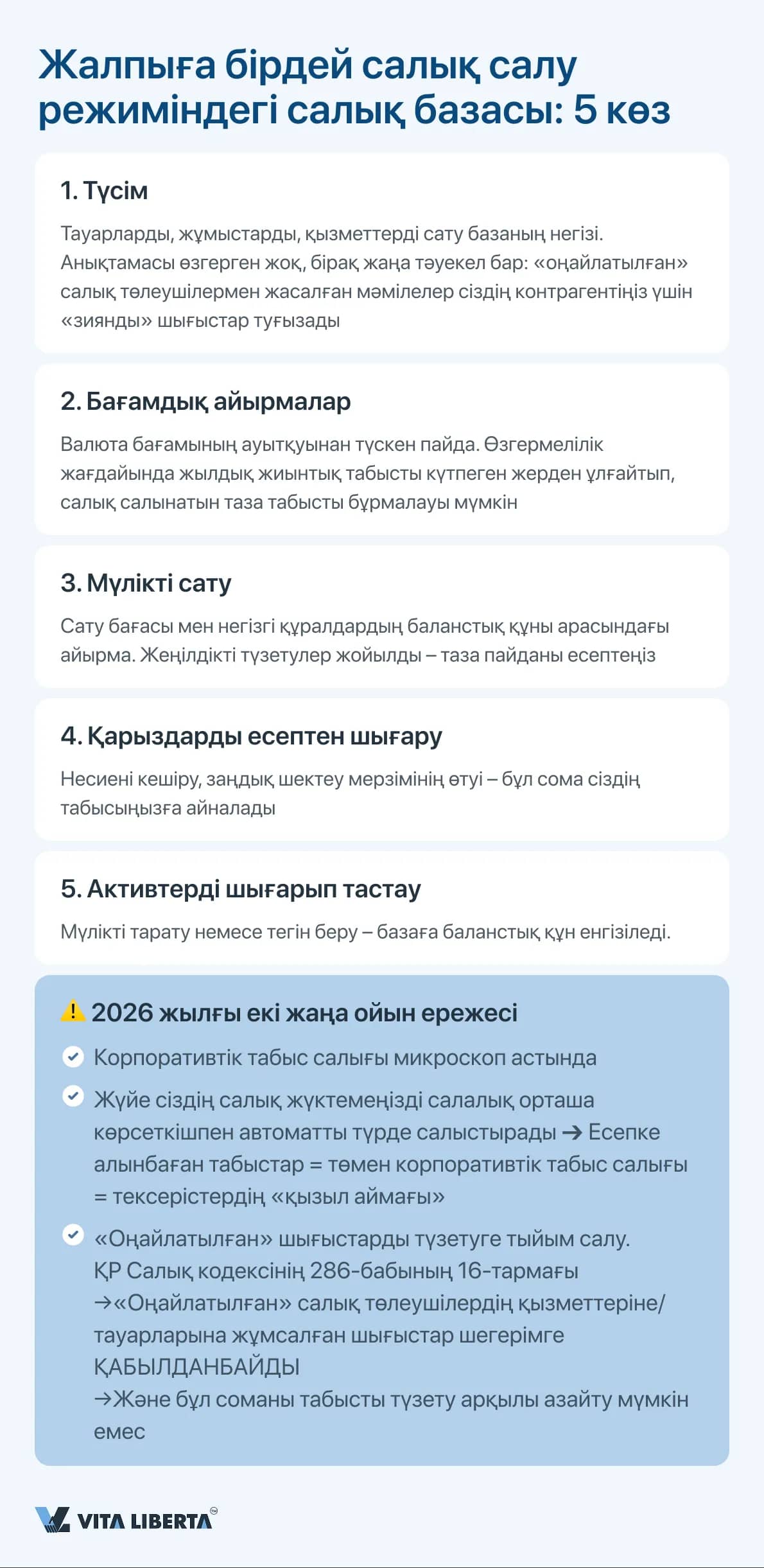 Жалпыға бірдей салық салу режиміндегі салық базасы_ 5 көз