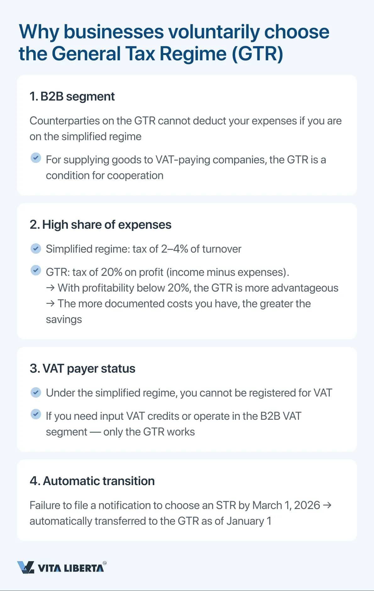 Why businesses voluntarily choose the General Tax Regime (GTR)