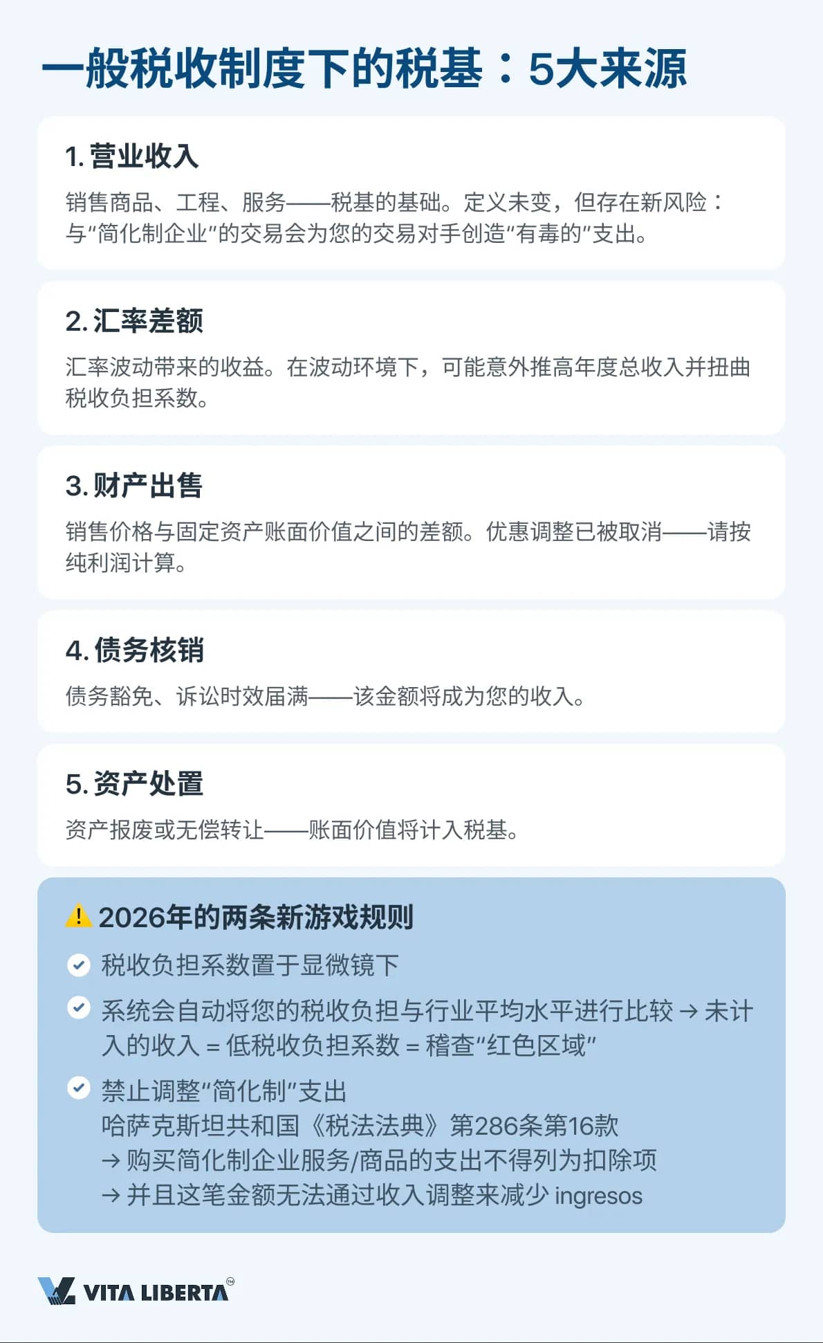 一般税收制度下的税基：5大来源