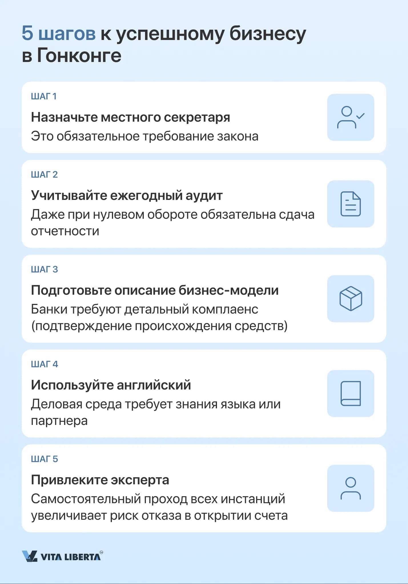 5 шагов к успешному бизнесу  в Гонконге