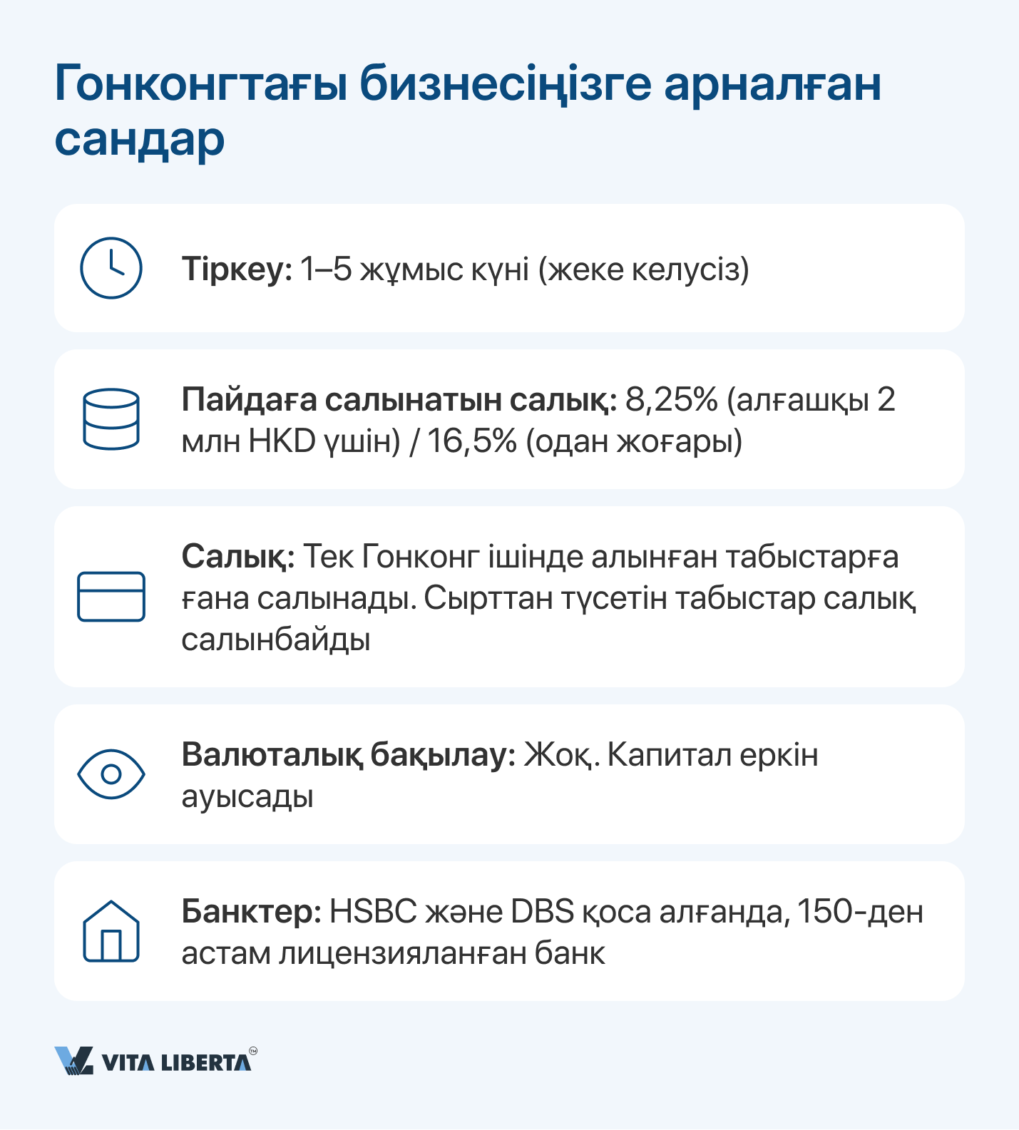 Гонконгтағы бизнесіңізге арналған сандар