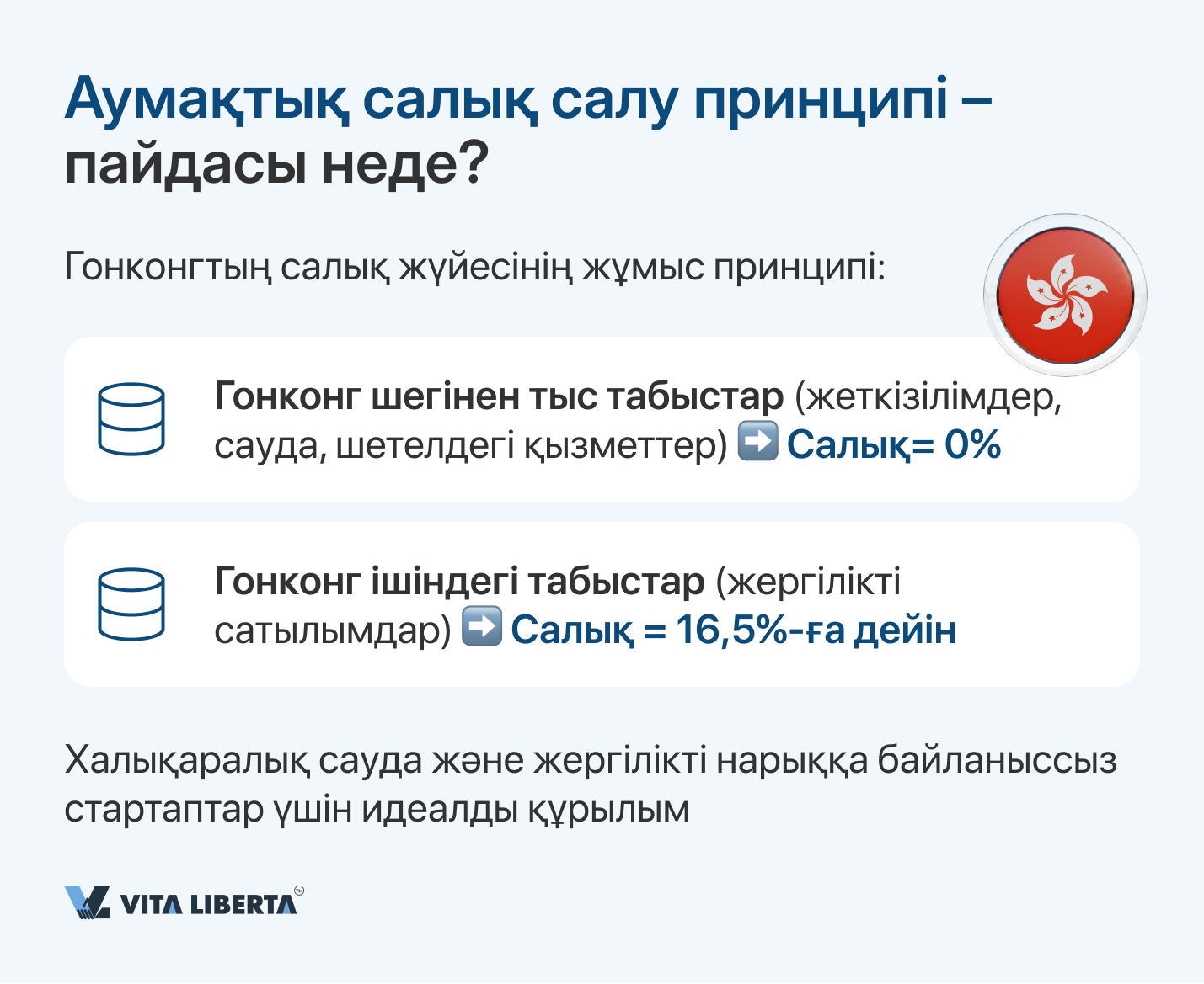 Аумақтық салық салу принципі – пайдасы неде