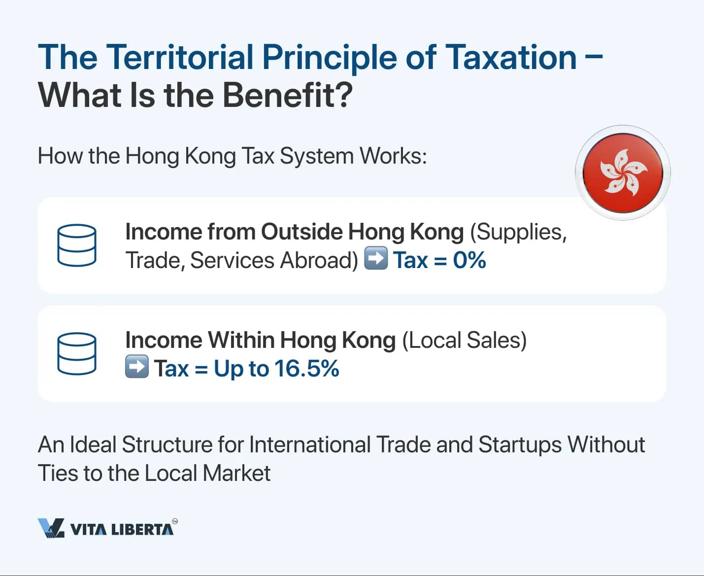 The Territorial Principle of Taxation – What Is the Benefit