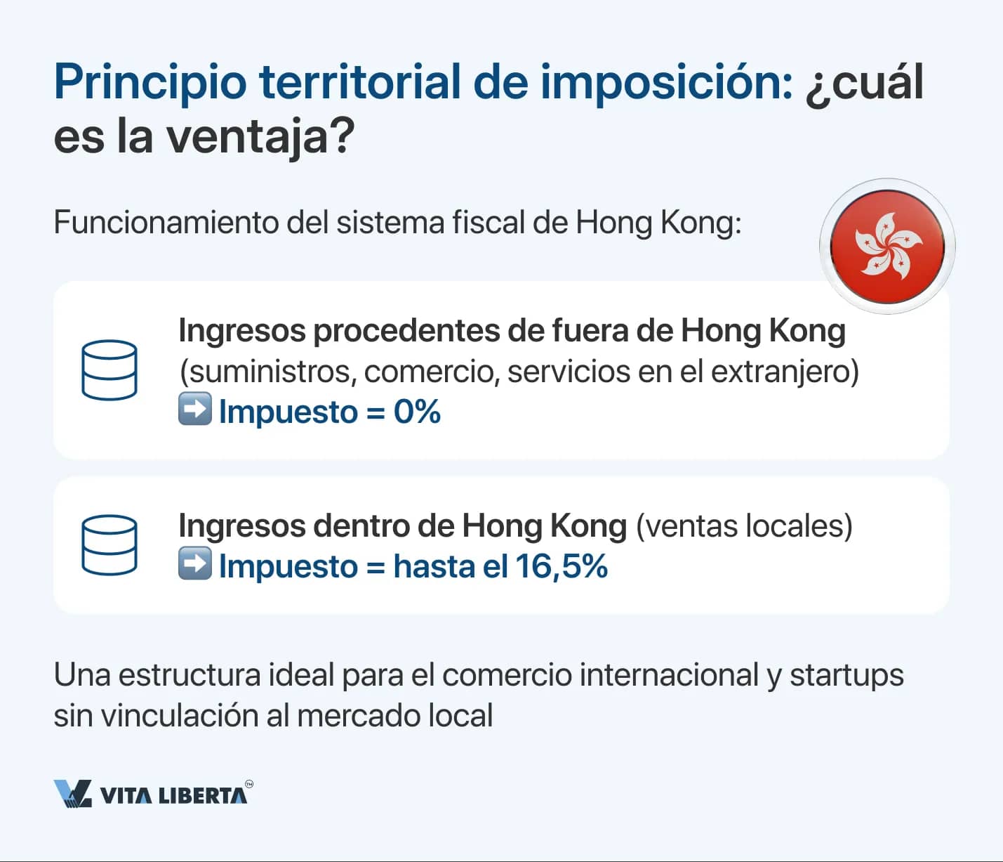 Principio territorial de imposición_ ¿cuál es la ventaja