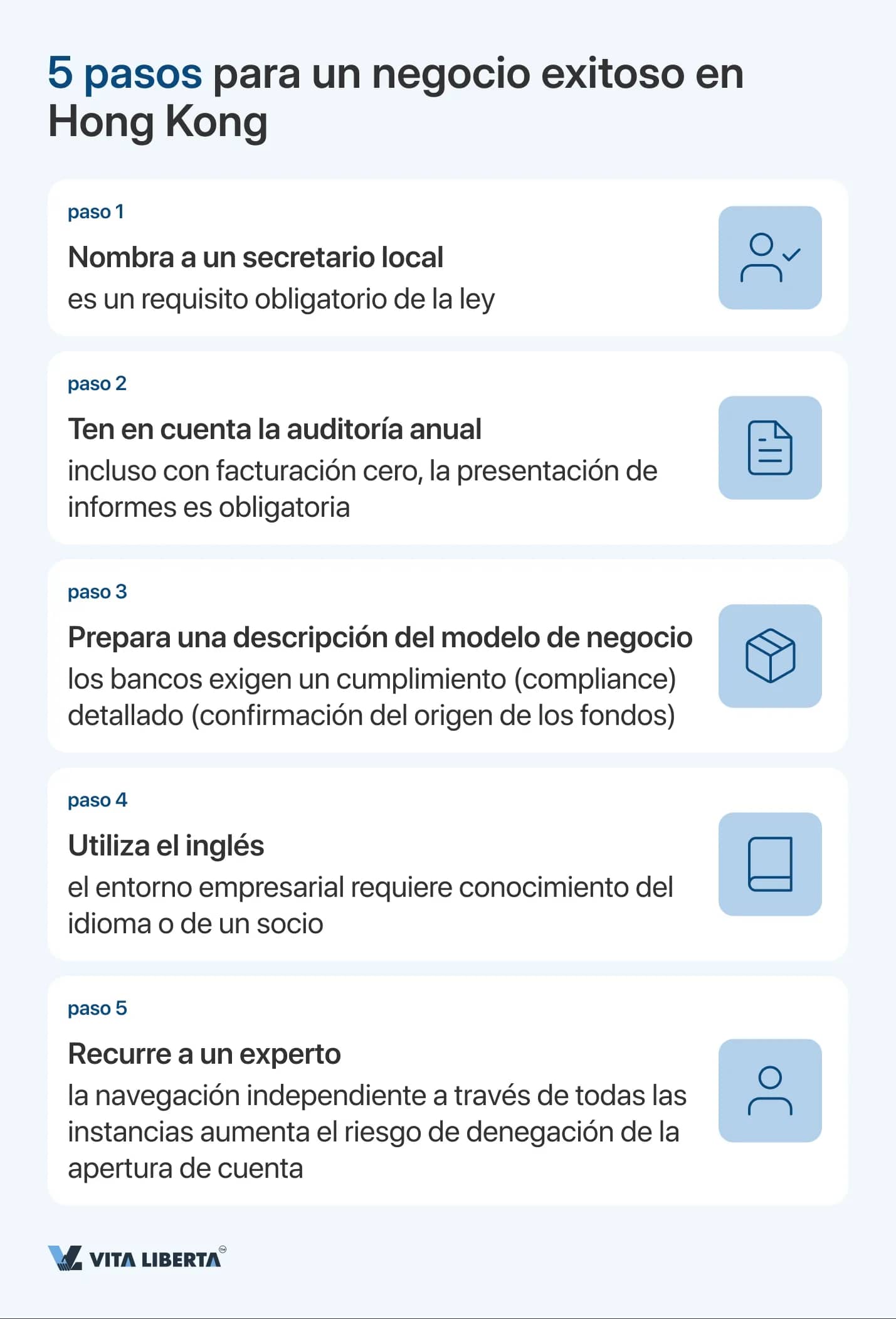5 pasos para un negocio exitoso en Hong Kong