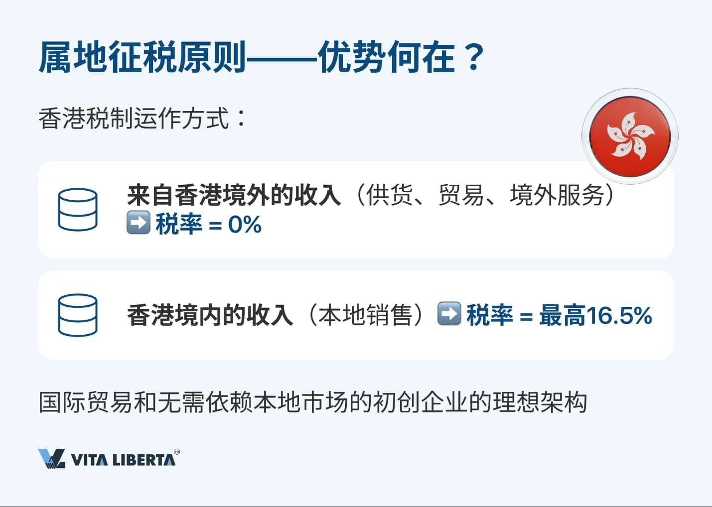  属地征税原则——优势何在？