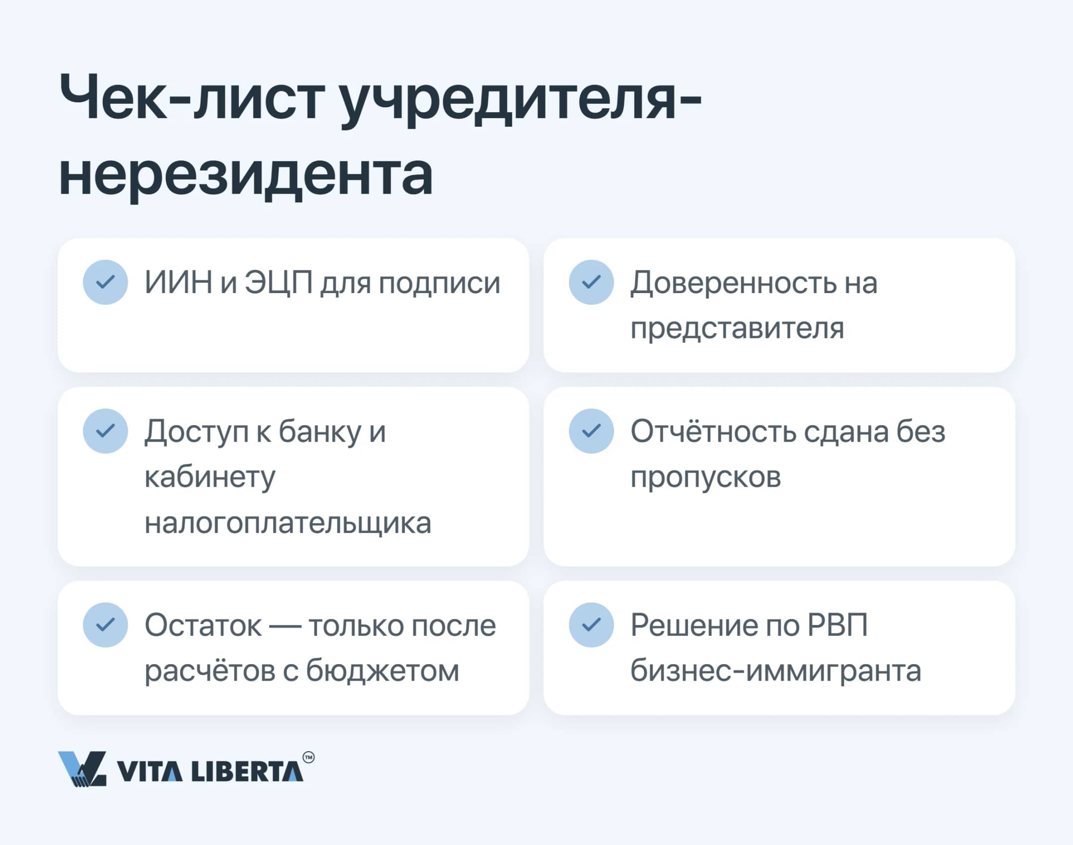 Чек-лист учредителя-нерезидента перед ликвидацией: ИИН и ЭЦП, доверенность, банк, отчётность, расчёты с бюджетом и РВП